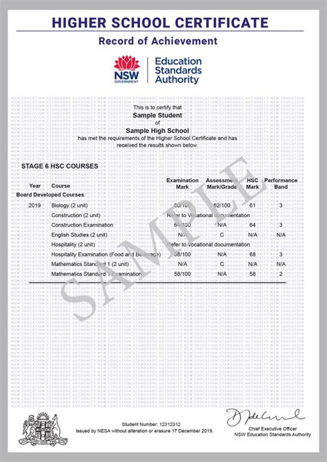 HSC fail: NSW investigates how Higher School Certificate results publis.
